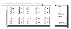 Floorplan for Norris Medical Library Computer Classroom